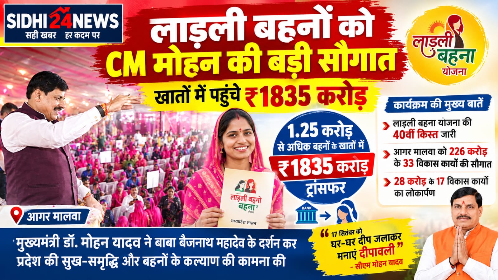 लाड़ली बहनों को CM की बड़ी सौगात खातों में पहुंचे ₹1835 करोड़